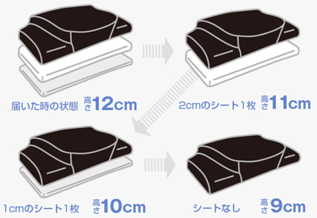 「YOKONE3」は枕の高さを4段階調節できます。